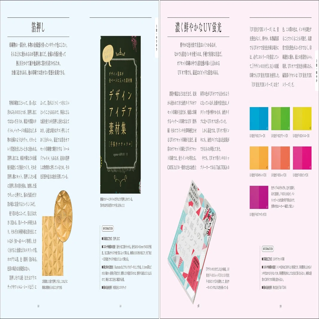 大人気書籍!!『デザインのひきだし』の連載をまとめた本＆関連する本