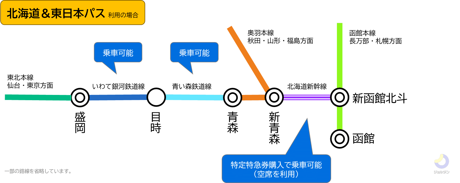 2025年春最新】JR完乗のスタッフが「青春18きっぷ」完全解説