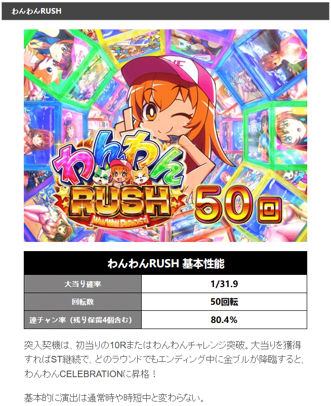 🐶 PAわんわんパラダイス CELEBRATION – 癒しと爆発力の甘デジ