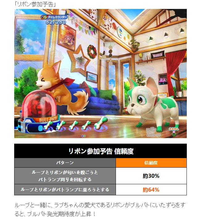 🐶 PAわんわんパラダイス CELEBRATION – 癒しと爆発力の甘デジ
