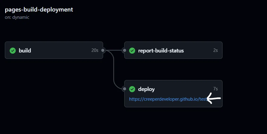 GitHub Pagesでサイトを公開してみよう｜creeper_developer