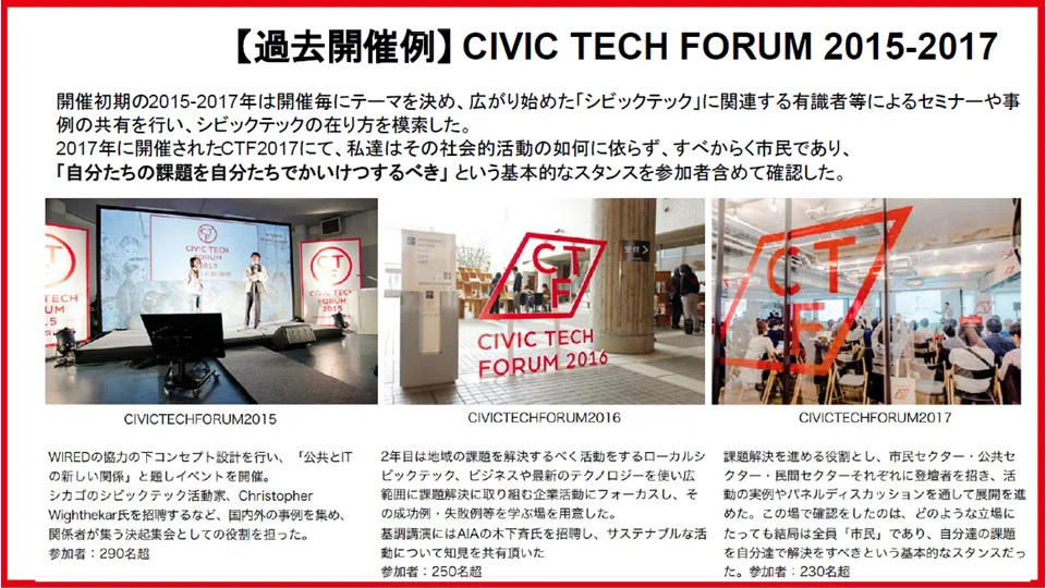 CIVIC TECH FORUM 2025 やるよ｜CIVIC TECH JAPAN