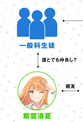 カクシタワタシ』という歌の面白さ｜sowai