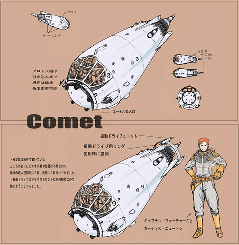 ヒ*ロ様 アニメセル画、キャプテンフューチャー　実際に使用された物 アニメセル画、キャプテンフューチャー 実際に使用された物
