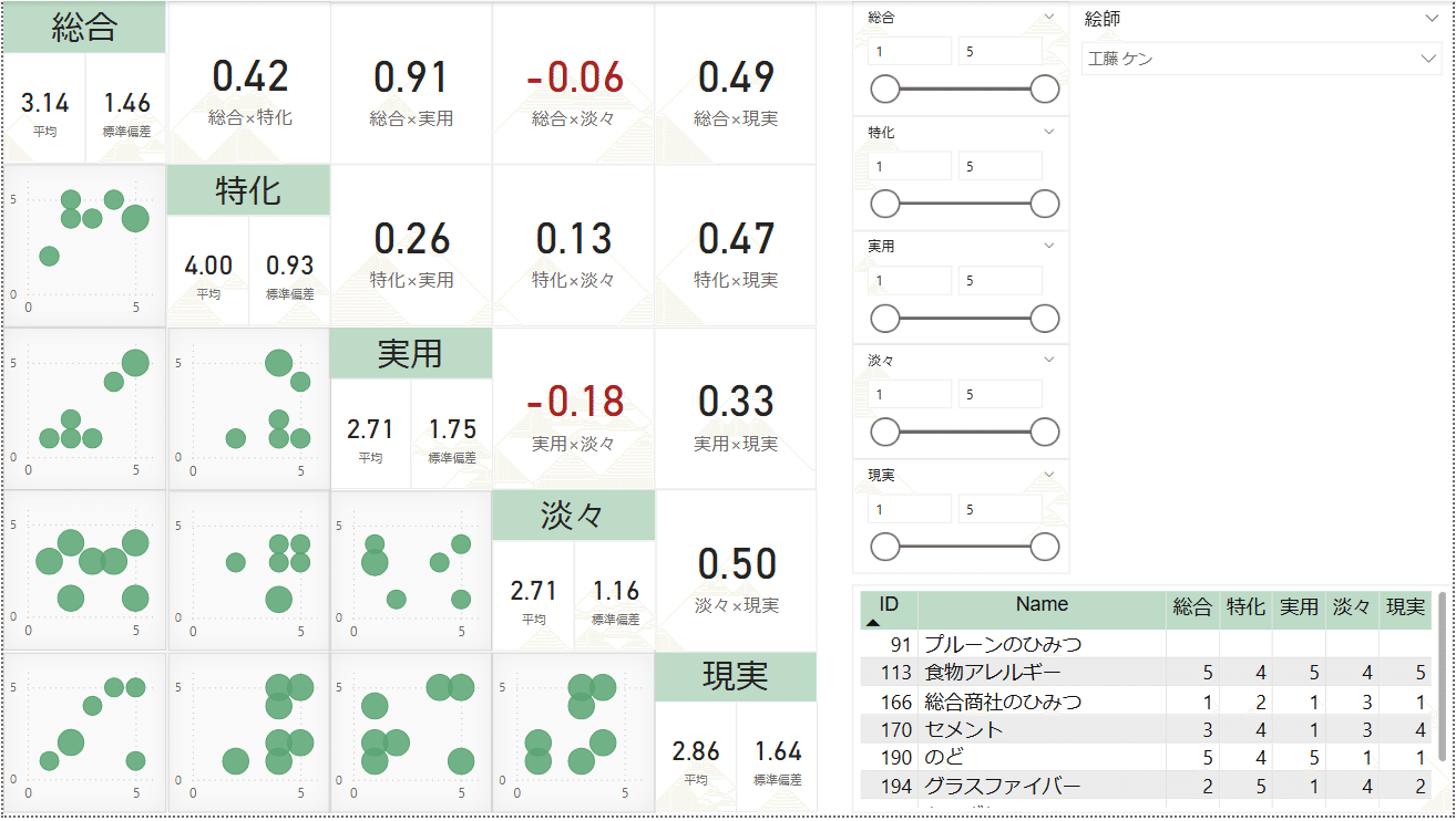 学研 まんがでよくわかるシリーズ 特別編 きみが社会のまんなか