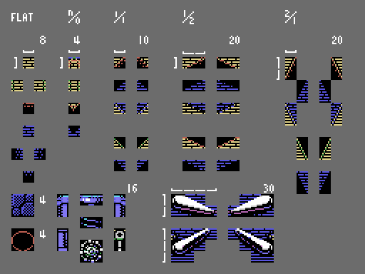 デビルクラッシュ（ナグザット/PCE）が遊びたい (MSX IF)｜やぢおぅ