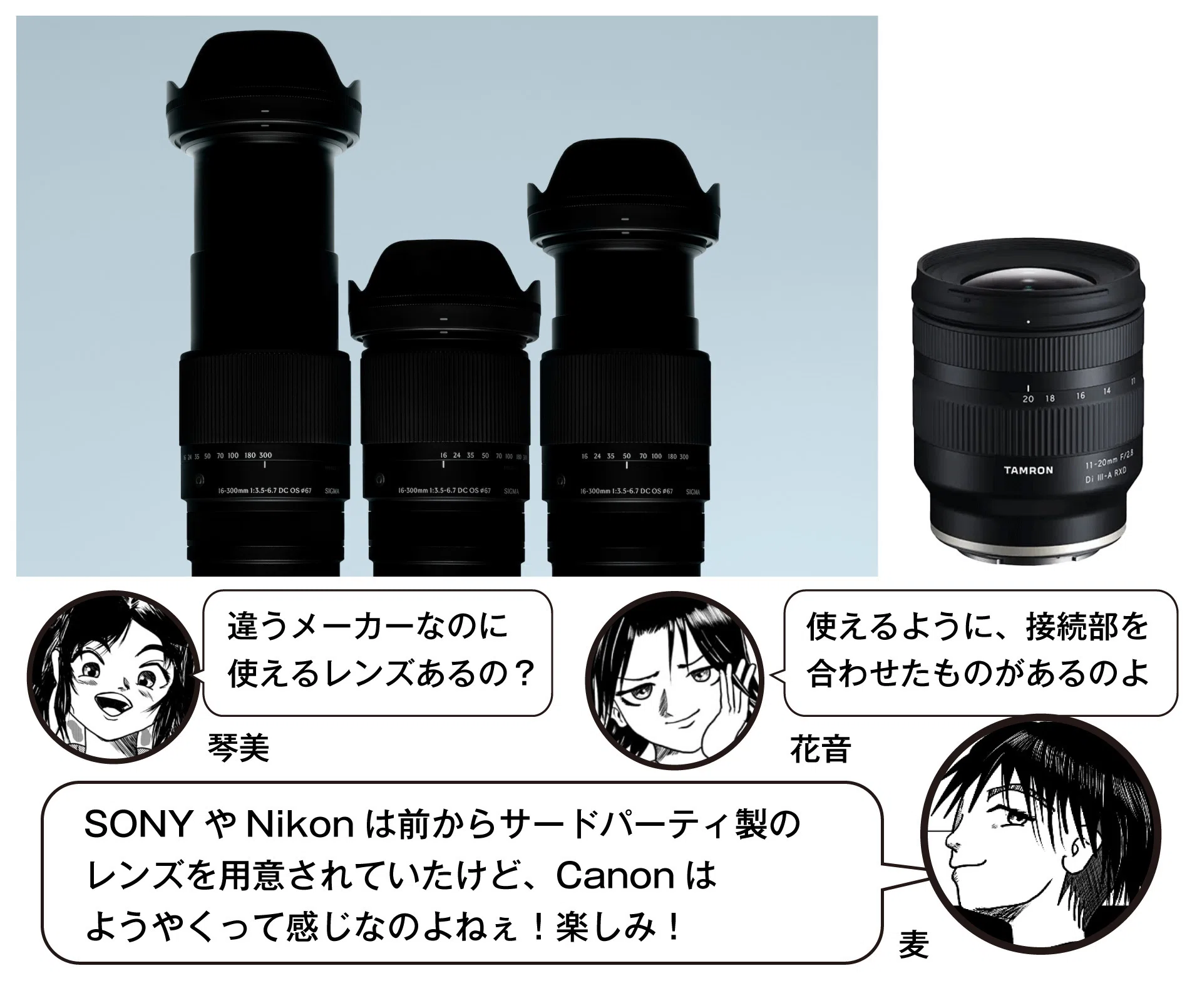 CanonのRFマウントレンズ 50本を超える？｜UZUMAX