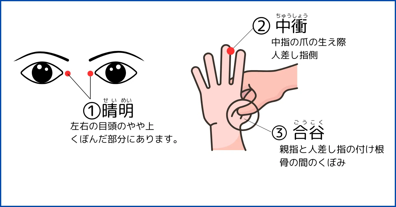 眠気覚まし ツボ 即効