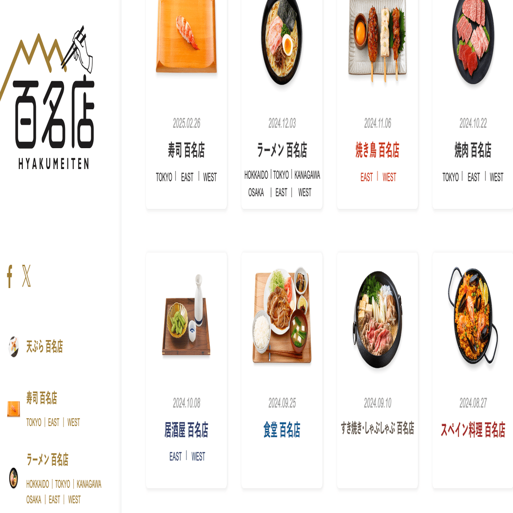 外さない】食べログ攻略マニュアル：トップレビュアーが直伝するお店選びのノウハウ〜SNSやGoogleでも応用可能！〜Ver. 1｜すしログ(大谷悠也)