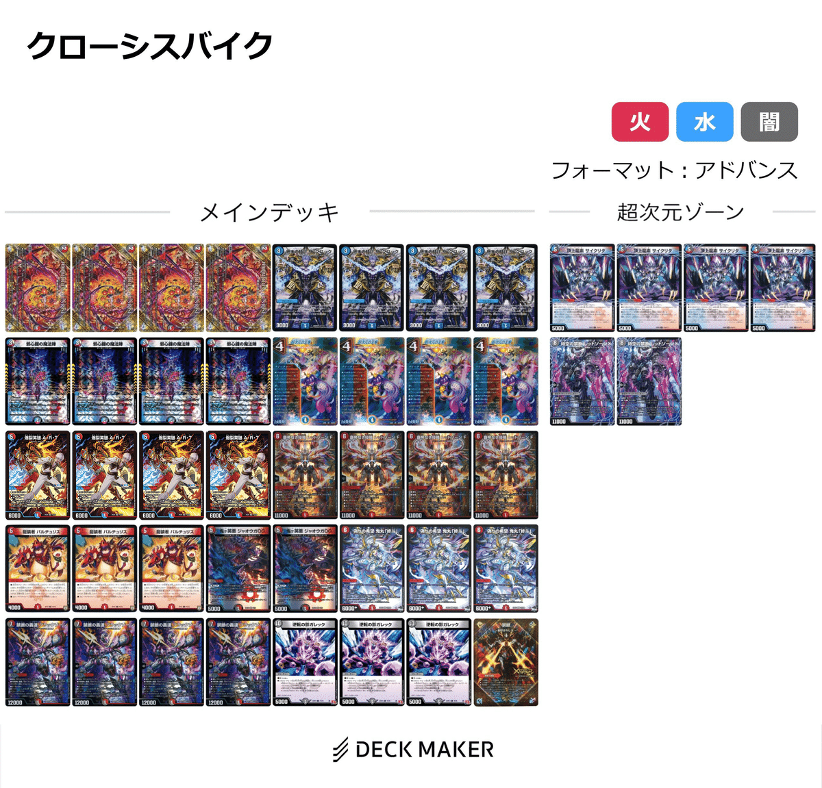 いちデッキビルダーのデッキ制作日記【異次元の超獣使い篇/にじ