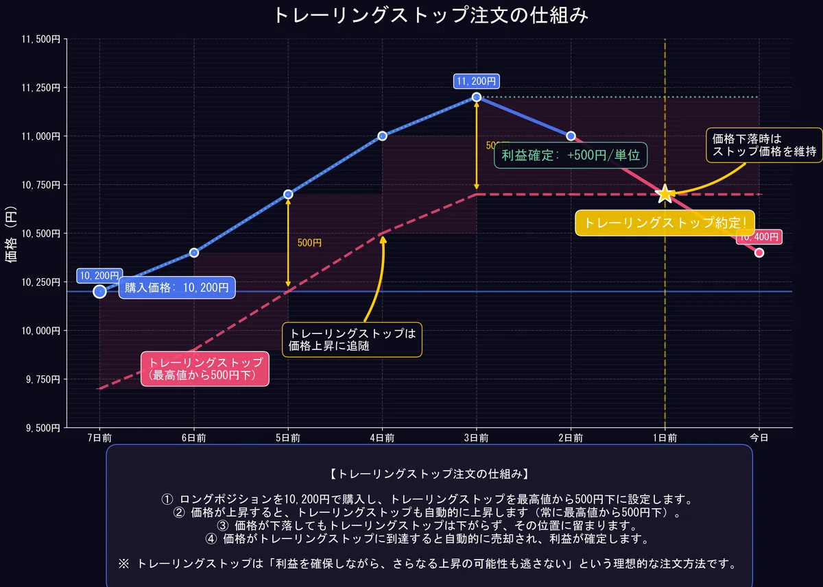 [For Beginners] A Former Pachinko Pro Thoroughly Explains Limit and ...