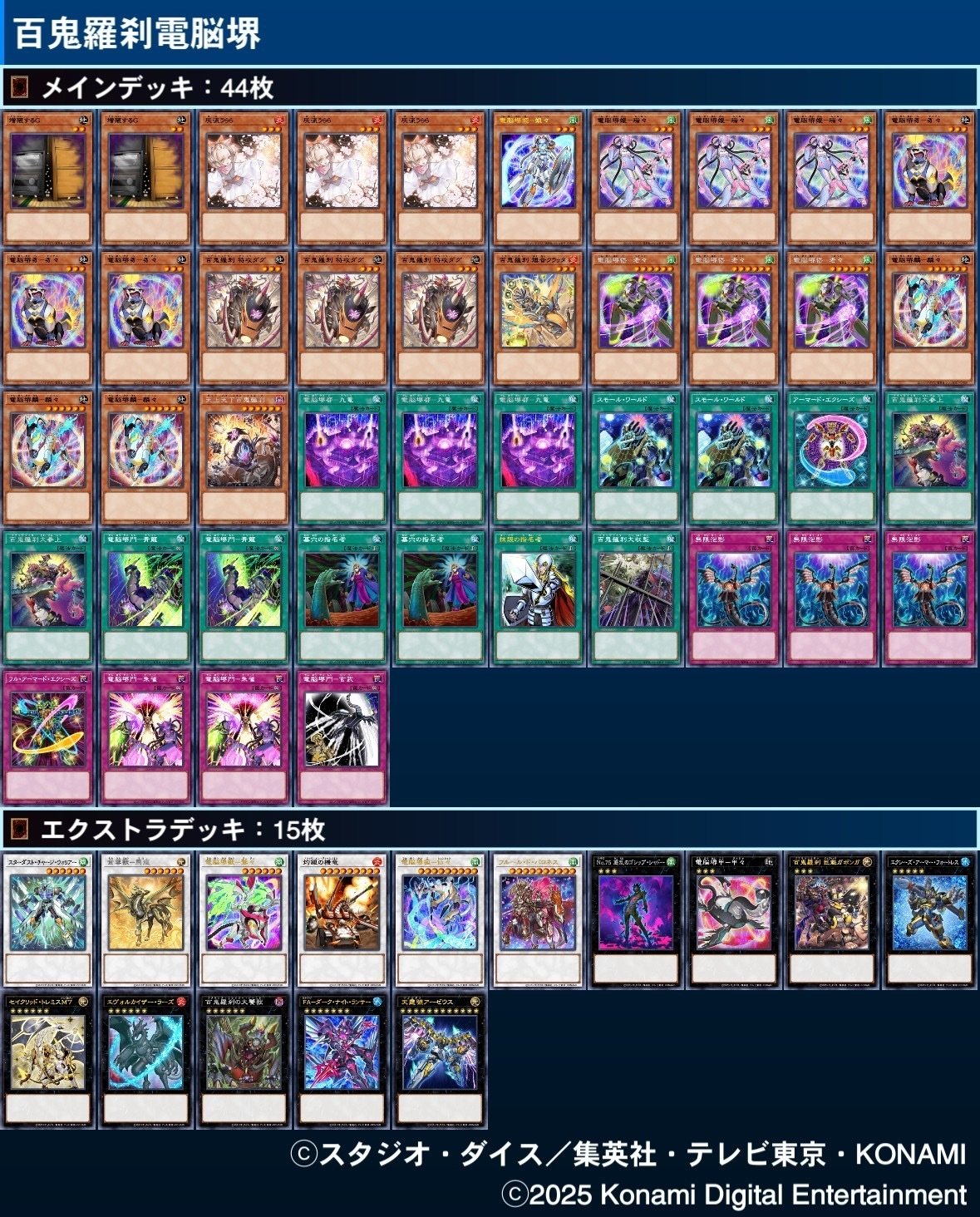 遊戯王 電脳界デッキ 遊戯王 新規構築《電脳界デッキ》40枚＋EX15枚 (Used