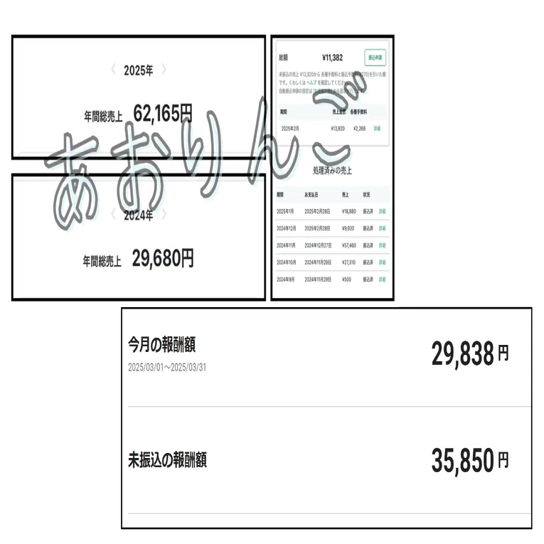 あなたの発信届いてる？｜ミセスから学ぶ言葉の魅せ方｜あおりんごちゃん