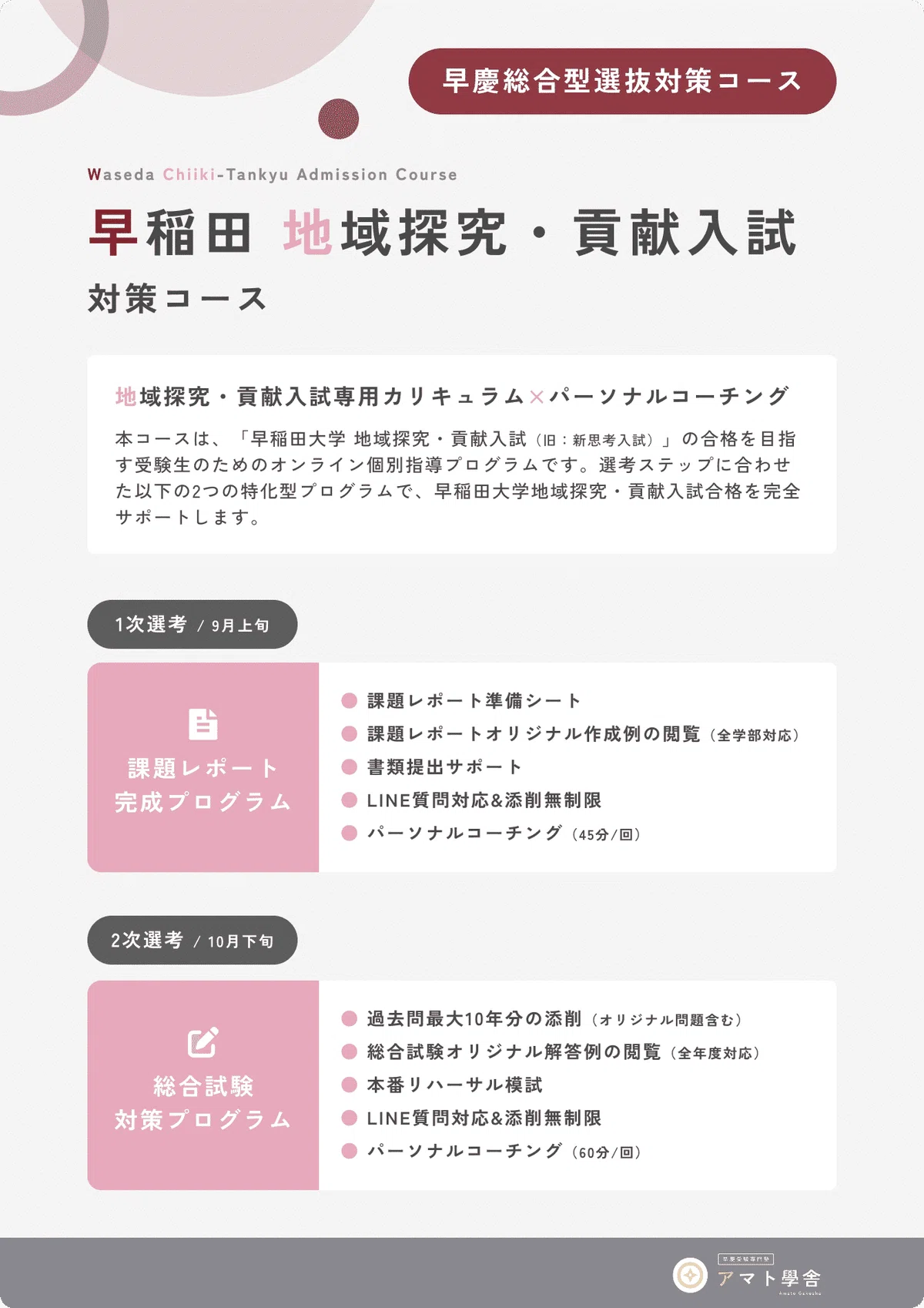 課題レポート準備シートを活用しよう / 1次選考】早稲田大学 地域探究
