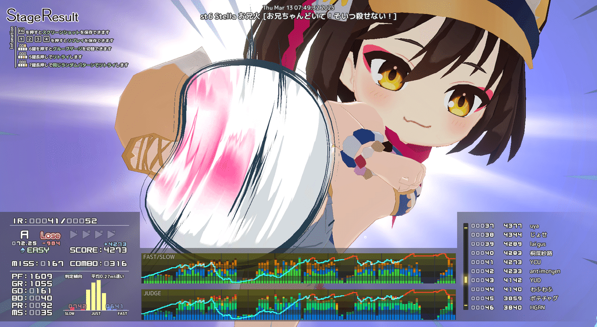 音ゲー 音ゲー日記20250313｜GRASS
