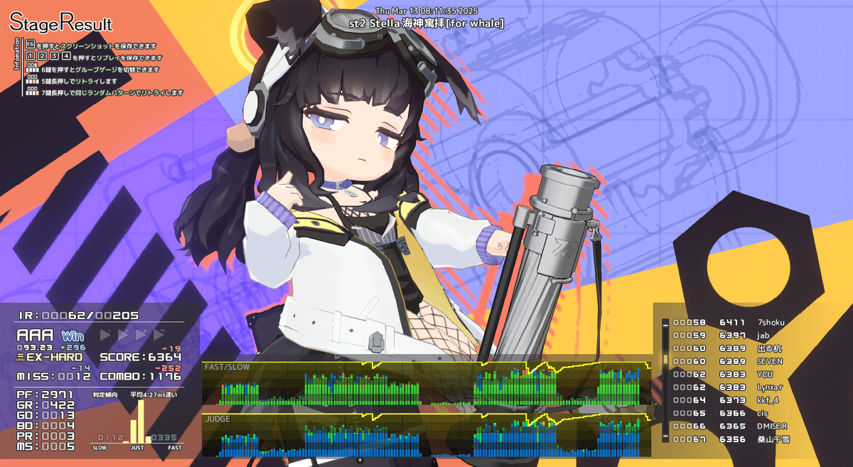 音ゲー 音ゲー日記20250313｜GRASS