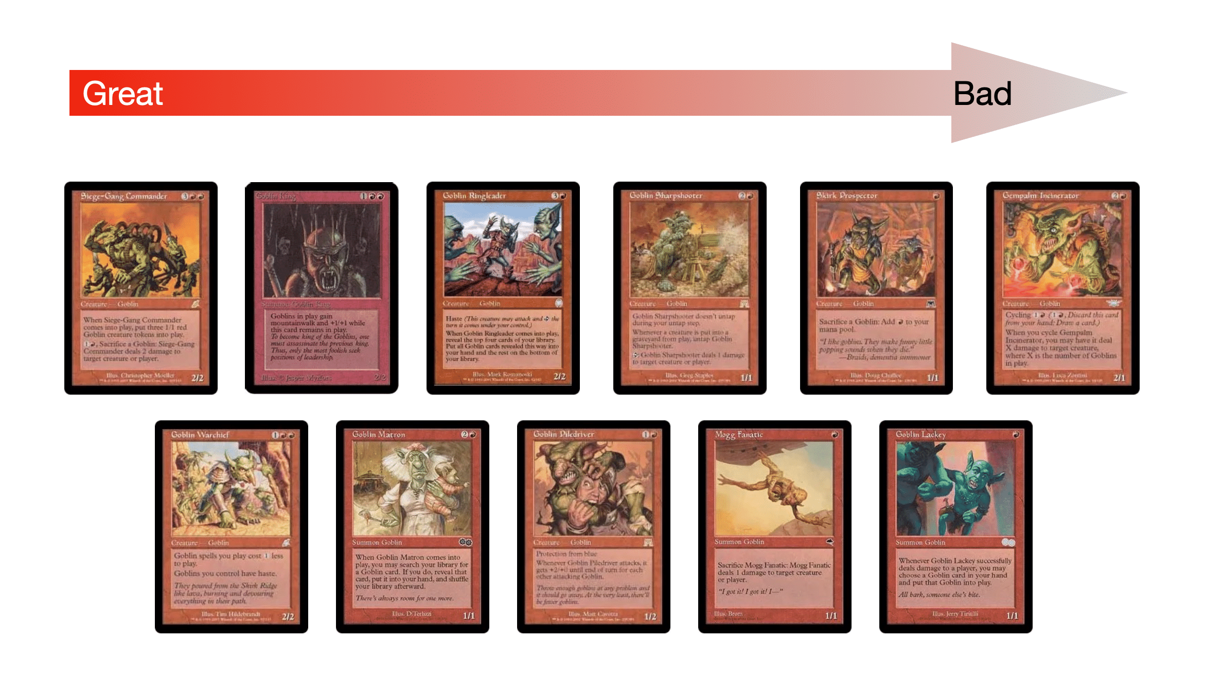 【MTG】ミドルスクール用 旧枠ゴブリンいろいろ MTG ミドルスクールデッキ ゴブリンの従僕 - メルカリ