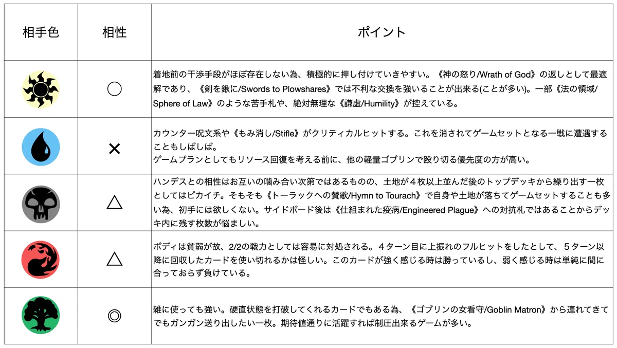 ミドルスクール】ゴブリン調整記 ~4~｜𝕽𝖊𝖞𝖆 𝕱𝖔𝖎𝖑𝖇𝖗𝖎𝖓𝖌𝖊𝖗