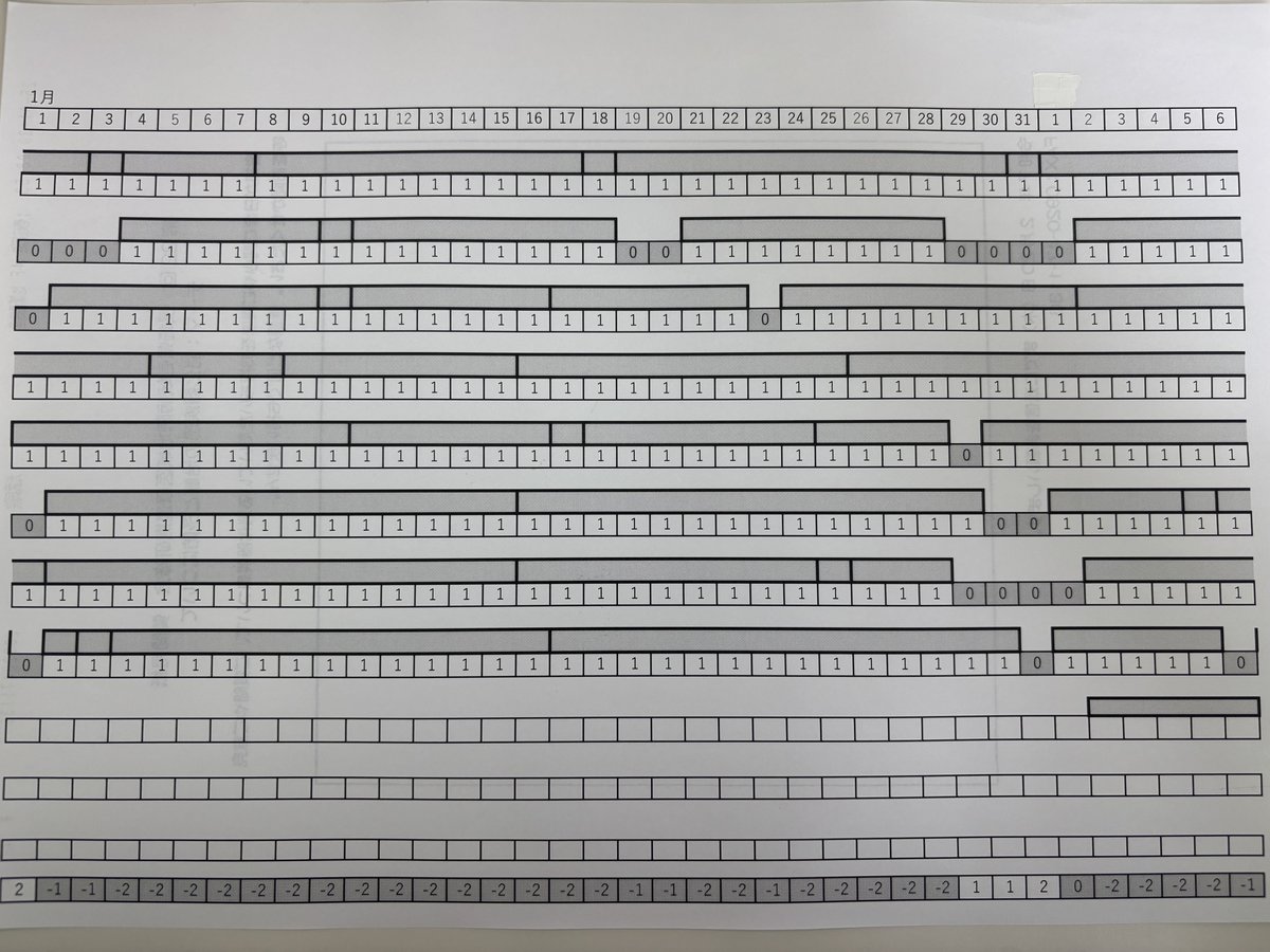 導入前のエクセル管理画面