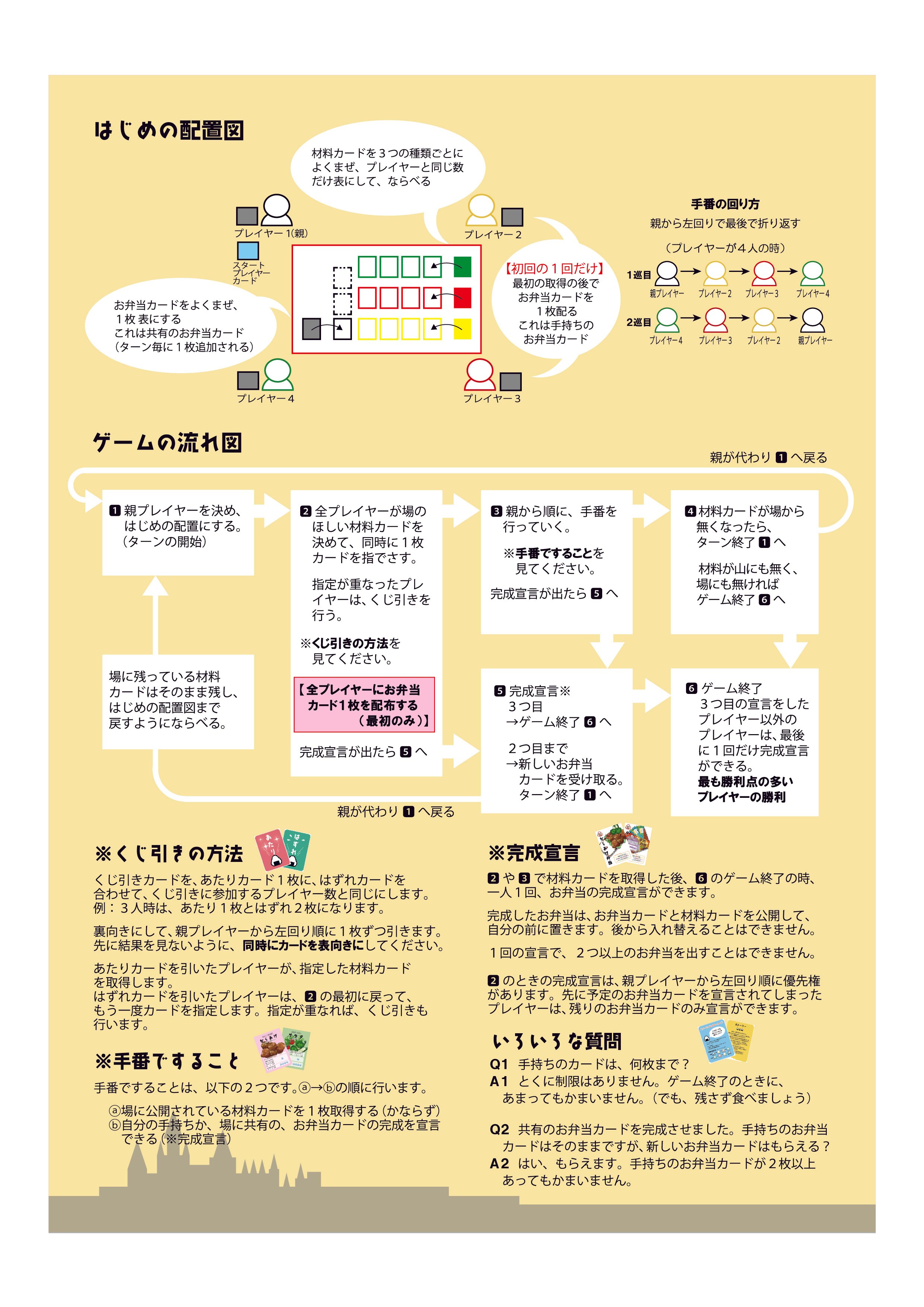 お弁当の王様 説明書 ver.1.0｜雑穀堂