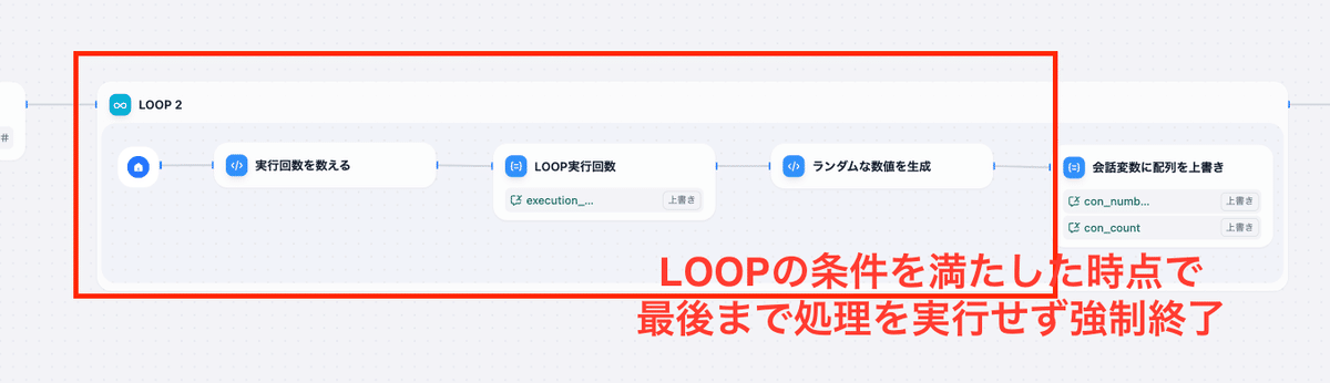 Dify 】 ループノードの使い方｜ べあ｜好きで生きる人生｜時々AIエンジニア