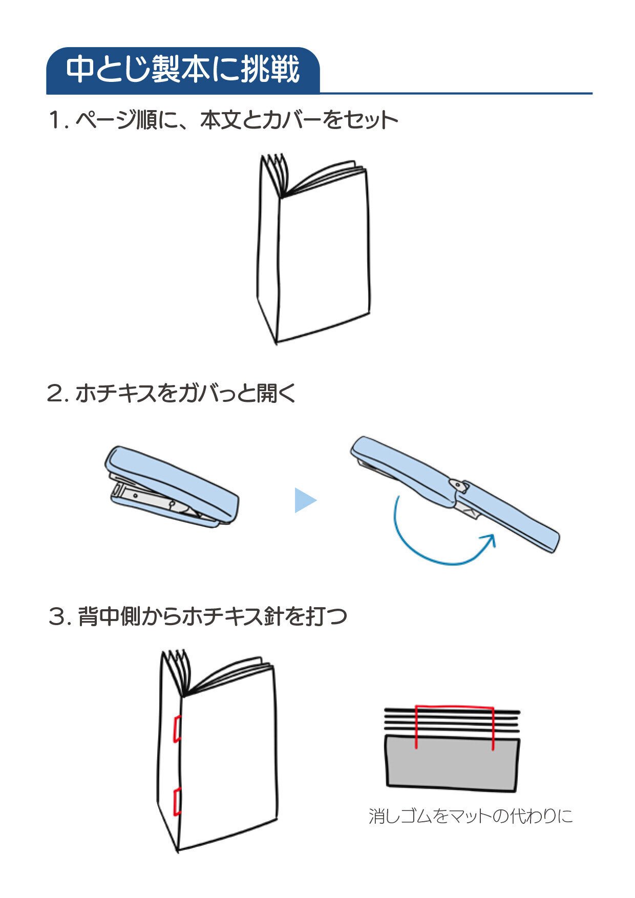 普通のホチキスでコピー本を中綴じ製本する方法｜文学フリマ本/ZINEの