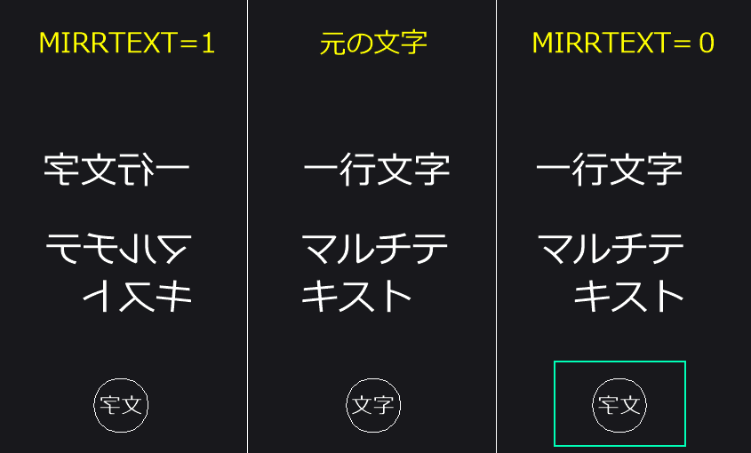 Q.ブロックの鏡像（ミラー）で文字を反転しないように出来ますか