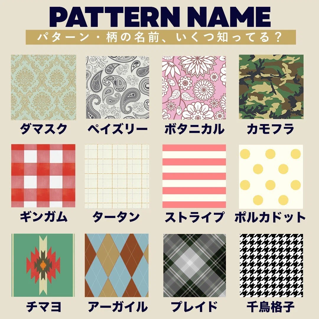 意外と知らない「パターン・柄の名前」|kats@AI&Creative