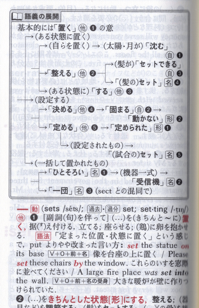 おもな学習英和中辞典まとめ｜マナビヤユヅキ