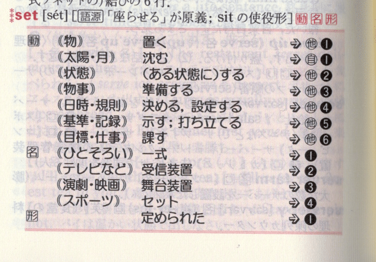 おもな学習英和中辞典まとめ｜マナビヤユヅキ