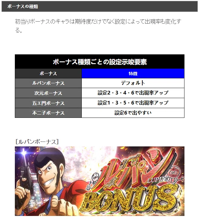 🦹‍♂️ L ルパン三世 大航海者の秘宝 – お宝GETの大冒険スロット！丨