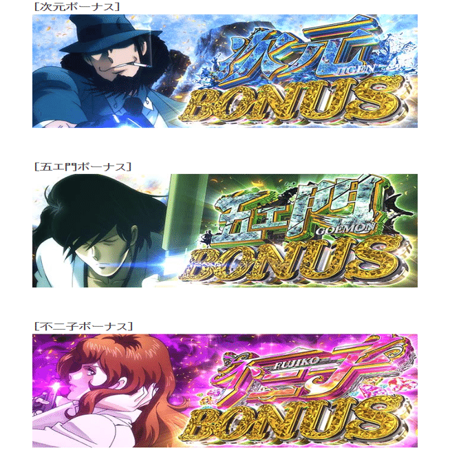 🦹‍♂️ L ルパン三世 大航海者の秘宝 – お宝GETの大冒険スロット！丨