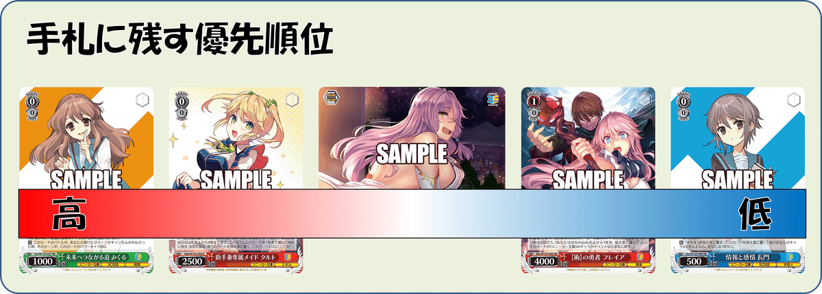 8扉 角川 デッキ ヴァイスシュヴァルツ 角川スニーカー文庫 8扉デッキ