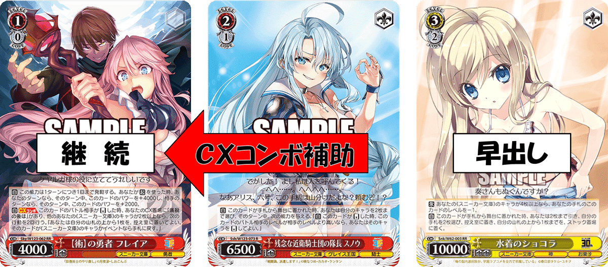 追加で最も話題になったカード！！！角川スニーカー扉枝【構築