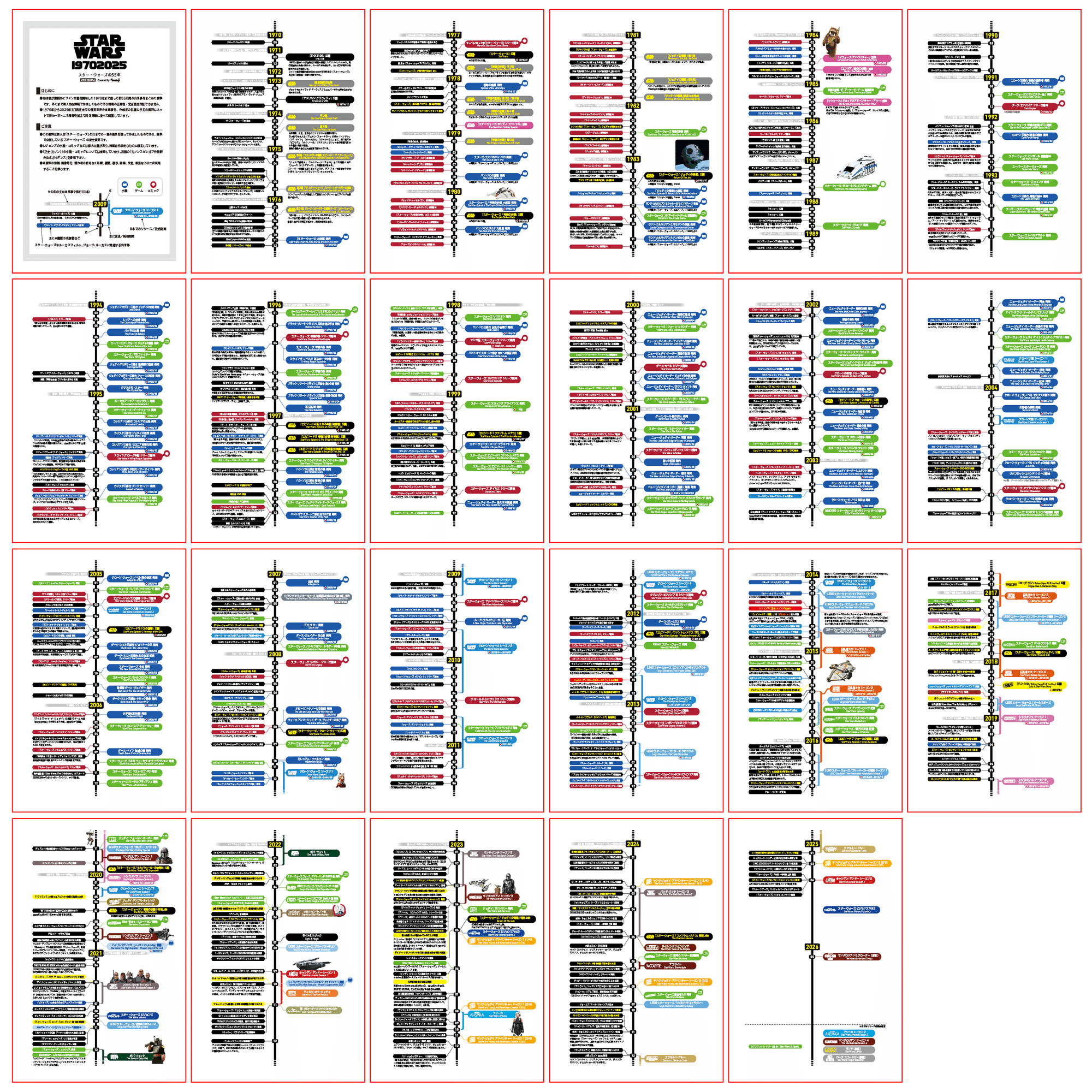 スター・ウォーズ関連 非公式ガイダンス集｜出雲重機／IZMOJUKI