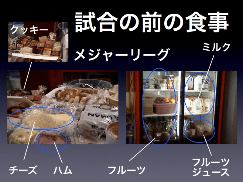 9割が知らない食トレ】メジャー流！子どもが自分でできる食事