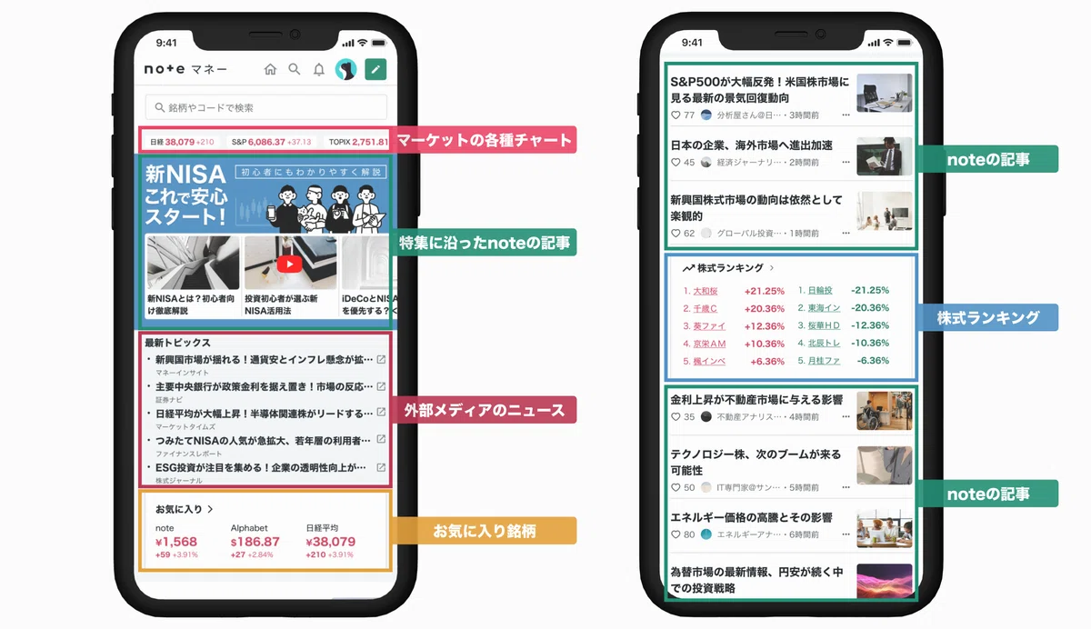 トップページの画面イメージ