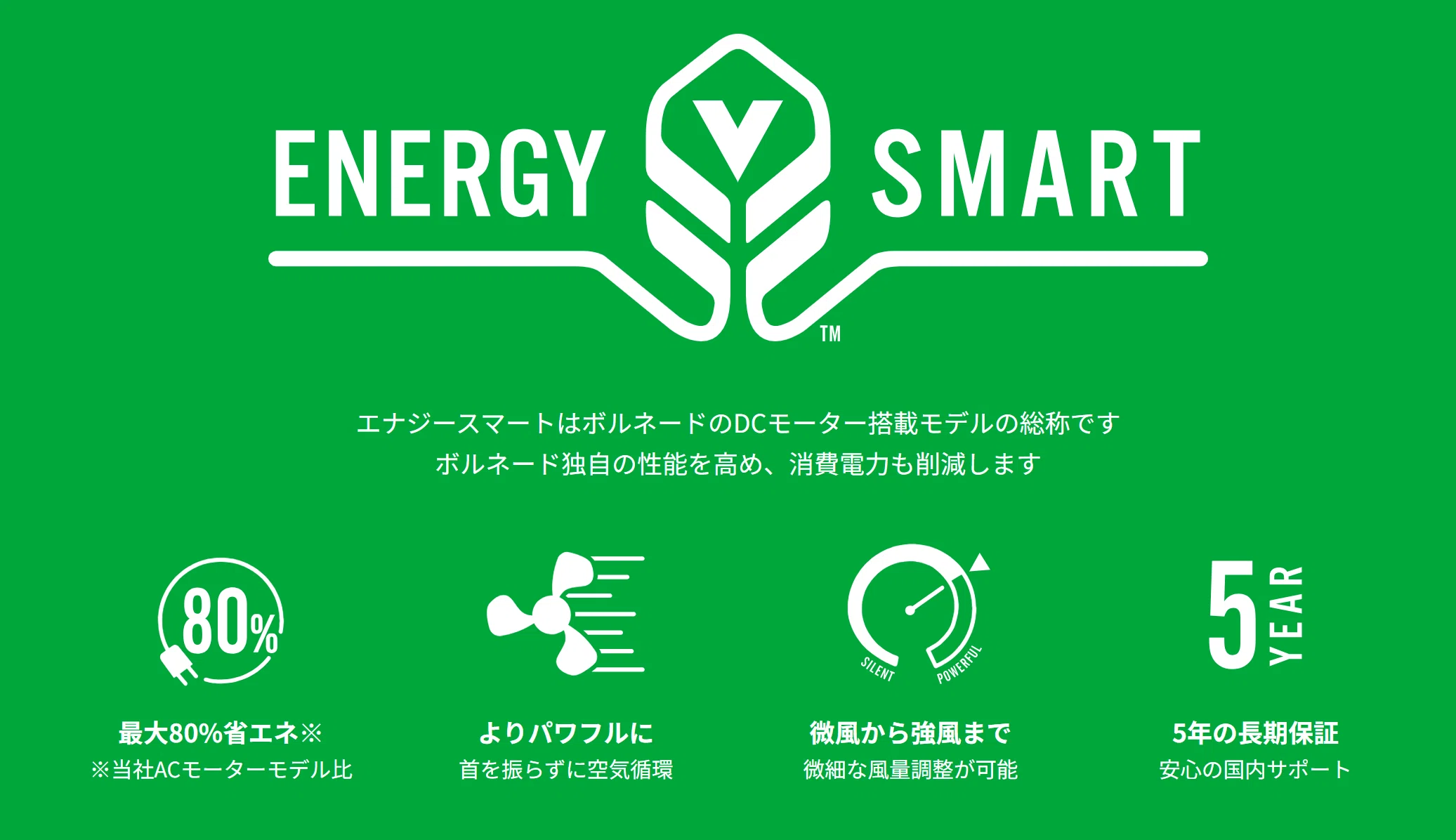 サーキュレーター選び、中型DCモデルはどう選ぶ？ おすすめは「生活