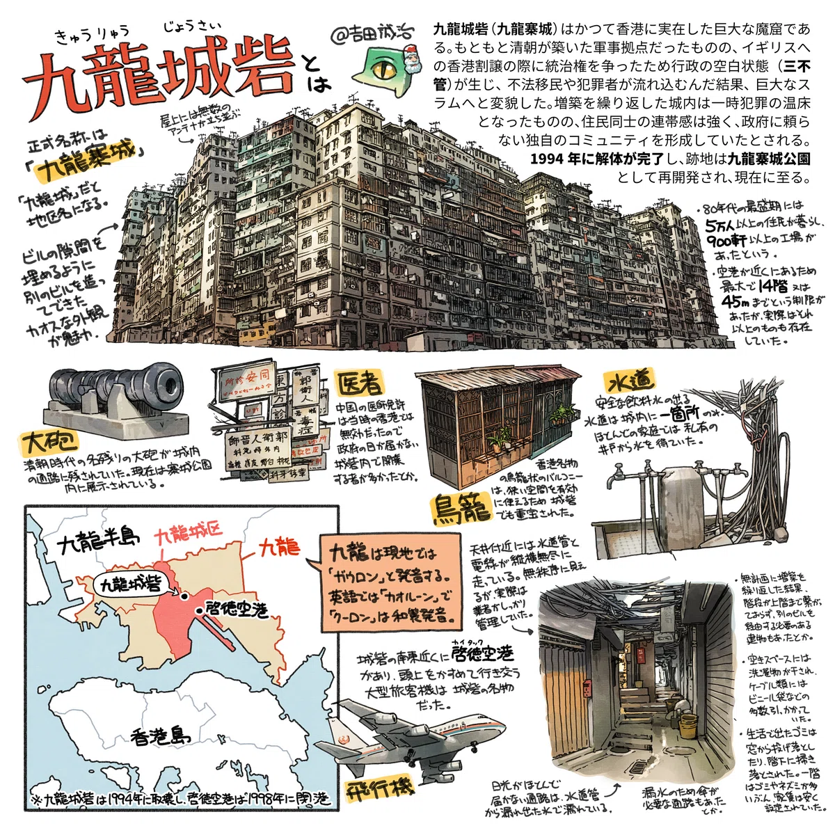 九龍城砦の魅力｜吉田誠治