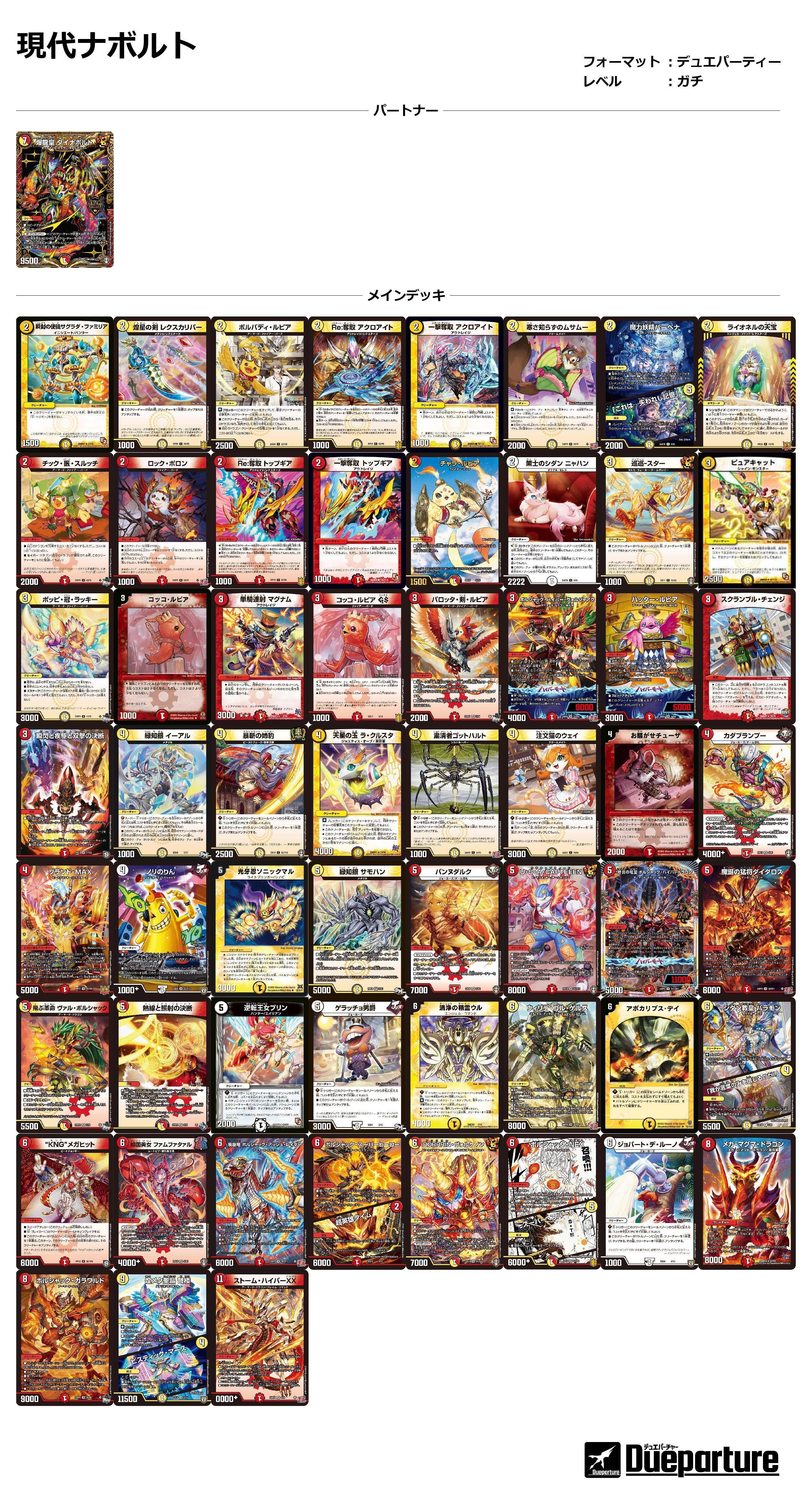 ハイパーエナジームゲンクライム デッキ スリーブ＆調整パーツ付き ハイパーエナジームゲンクライム デッキ スリーブ＆調整パーツ