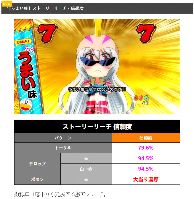 🌽 Pうまい棒2 – 夢の駄菓子パチンコが再降臨！基本情報&を完全攻略