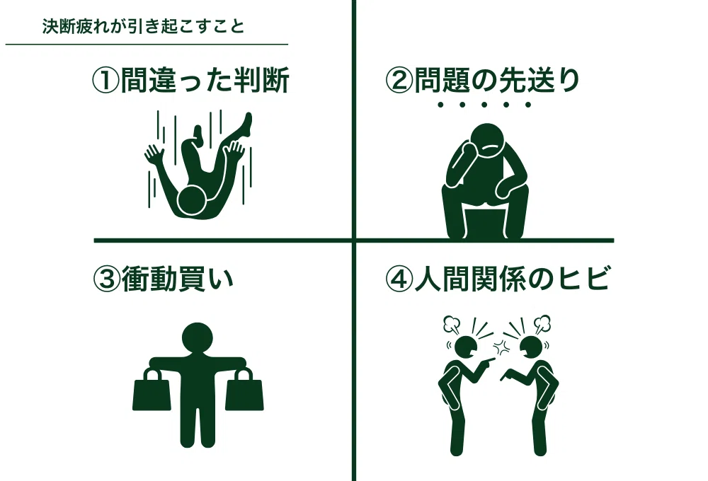 【仮釈放の可能性0%】実験で判明したとんでもない理由とは?|ミヤモトとWebマーケ