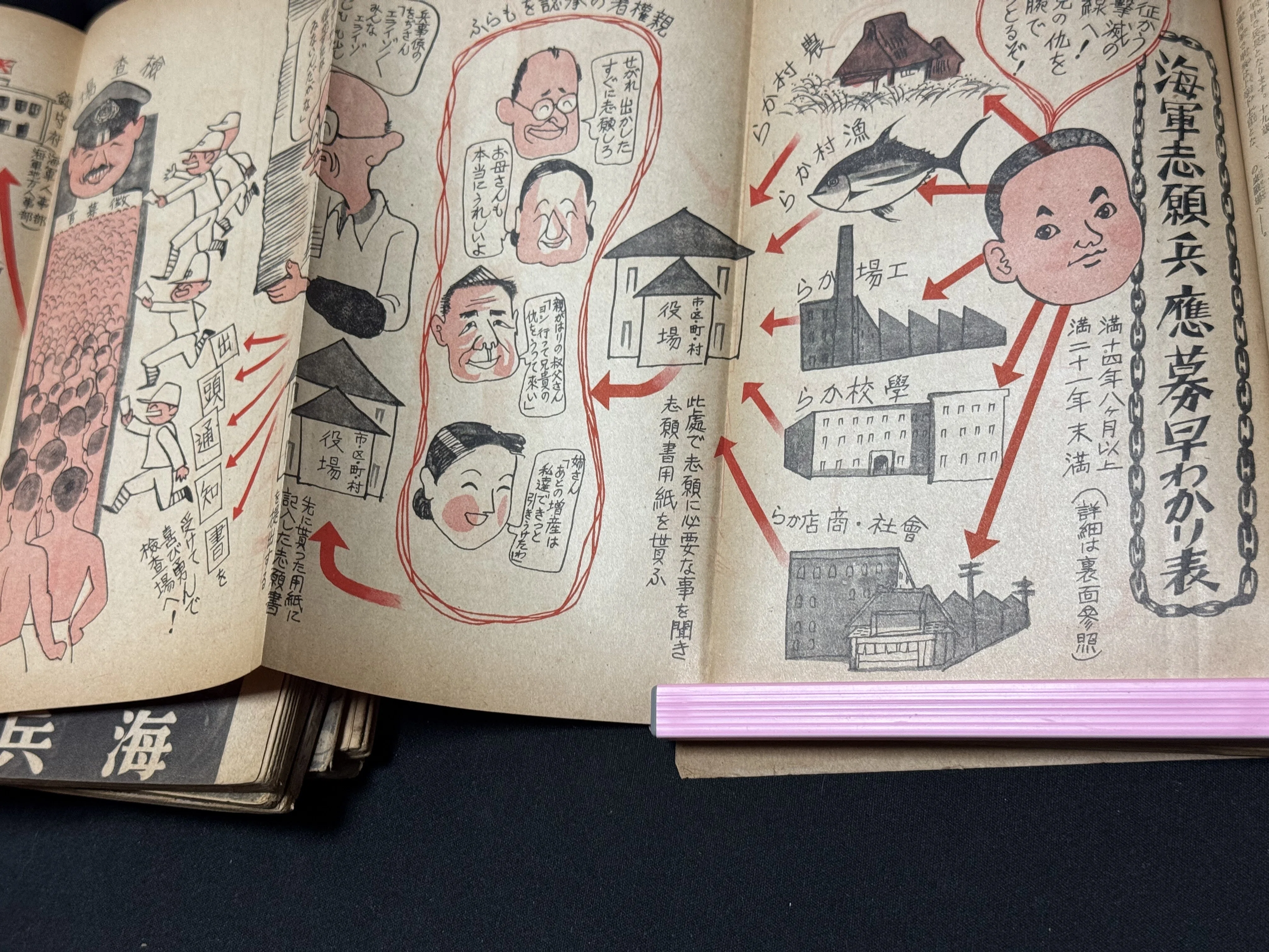 軍隊の豊富な物資は「紙」もその一つだったようですー1944年5月に創刊