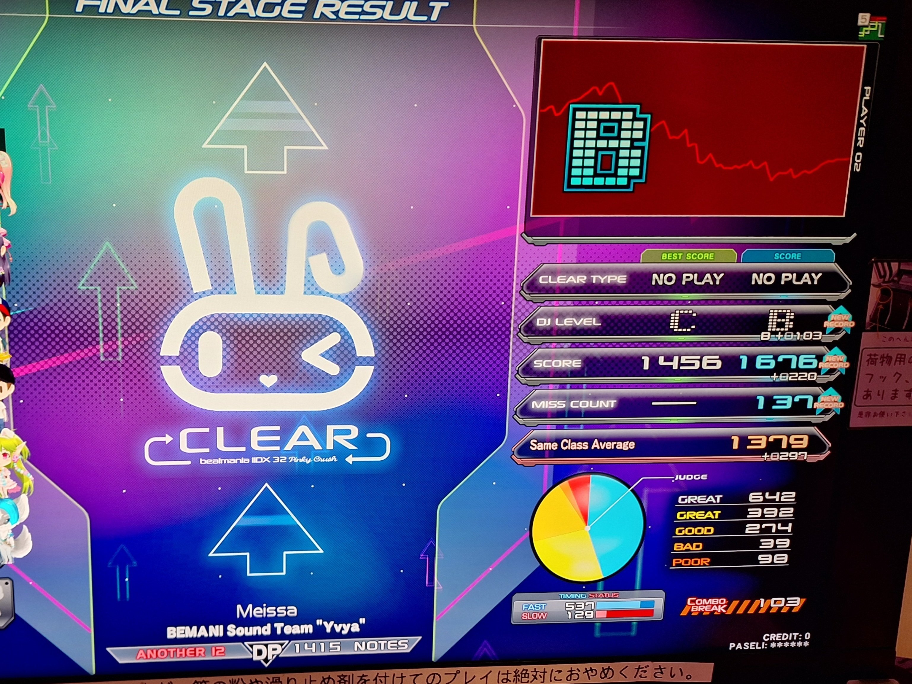 多機種エンジョイがIIDX DPどこまで行けんだほ(12作目～九段合格