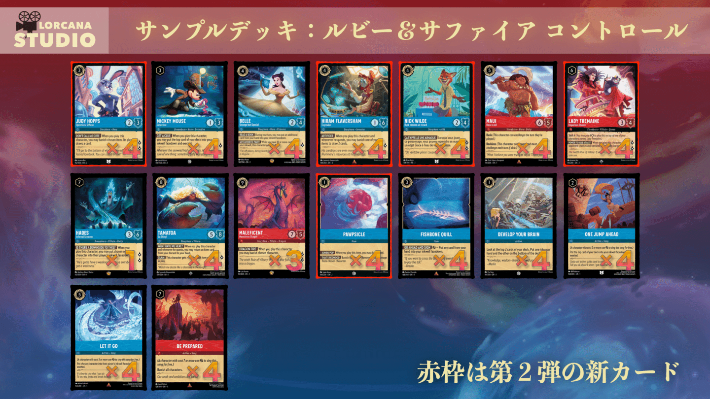 サファイアスティール　デッキ+調整パーツセット　ロルカナ ロルカナ サファイアスティールデッキ 調整パーツ