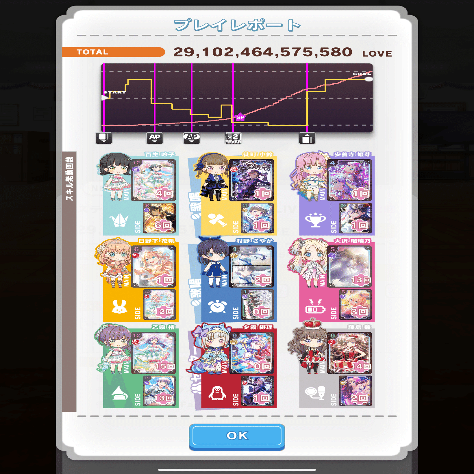 ライグラ 104期FinalTerm 第2回個人戦｜sinzo