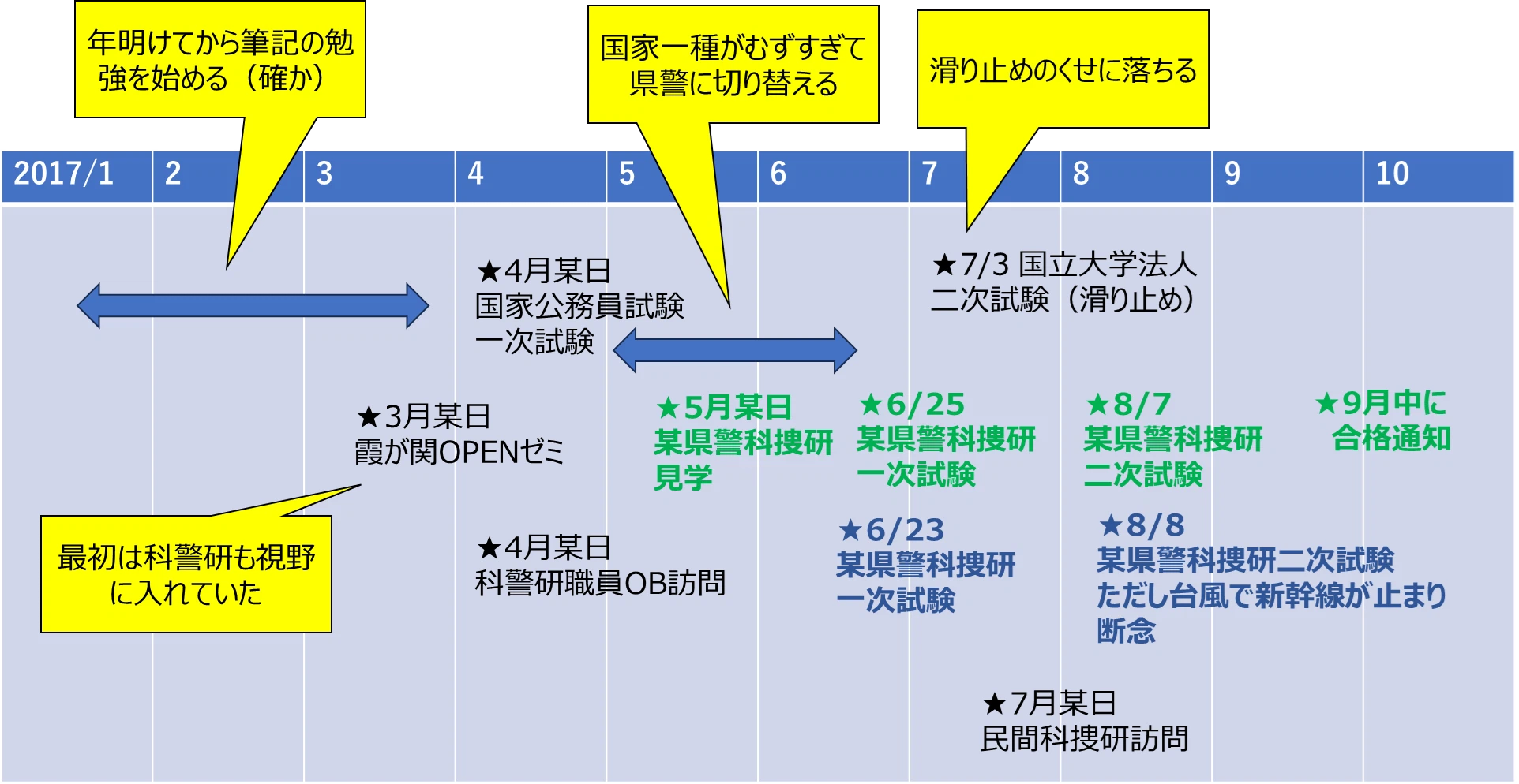 当時のメディア報道・掲載写真