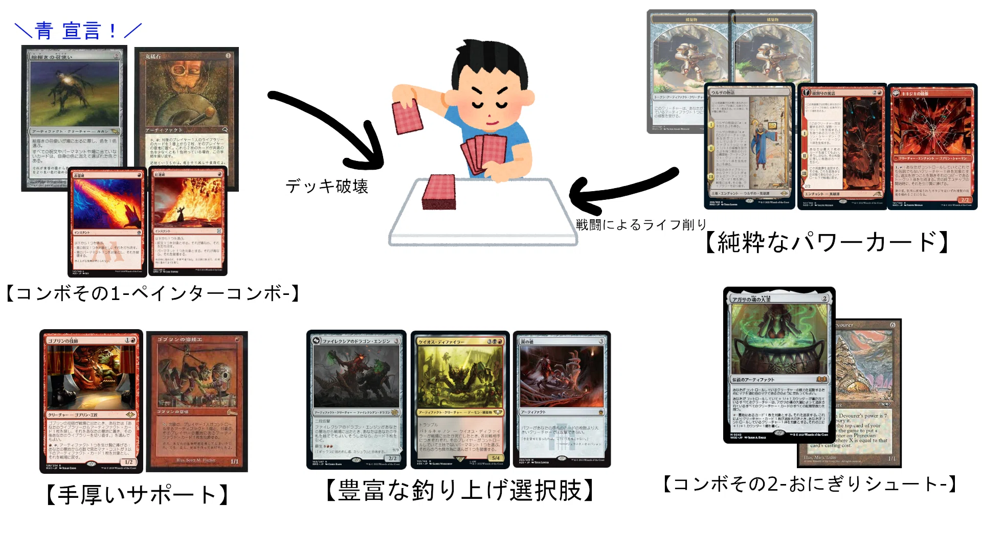 今更確認する赤単ペインターの採用カード(メイン・サイド編)｜渡狸らす