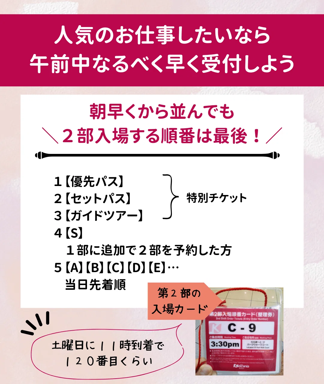 キッザニア甲子園 ボーディングパス 5枚セット （ANA Kidzania