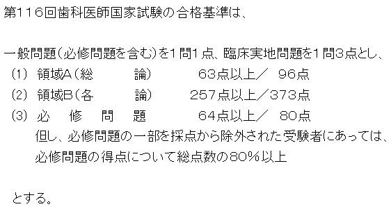 第118回歯科医師国家試験の総括｜spee